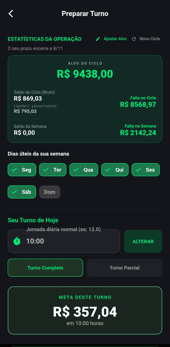 Tela de preparar turno com meta do ciclo do Grannuz