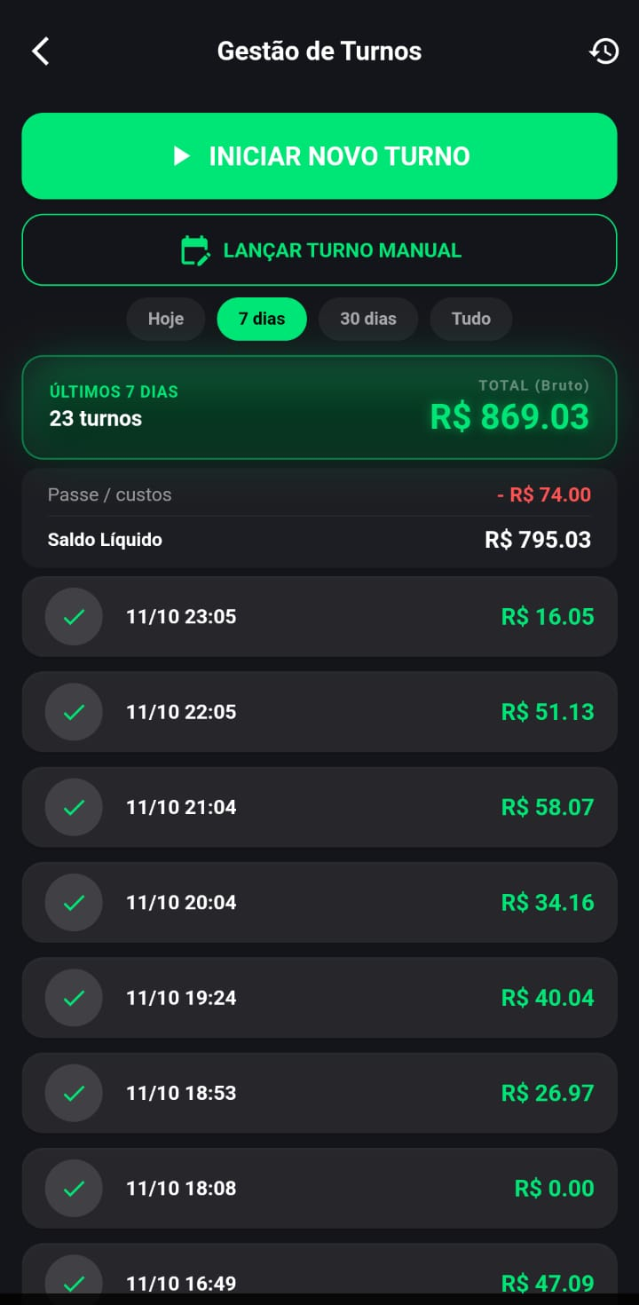 Tela de gestão de turnos do Grannuz